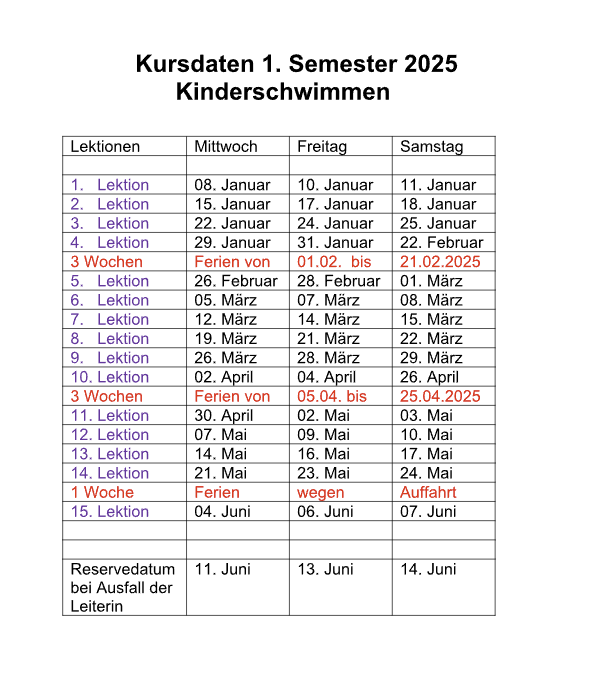 Kursdaten kinder schwimmen